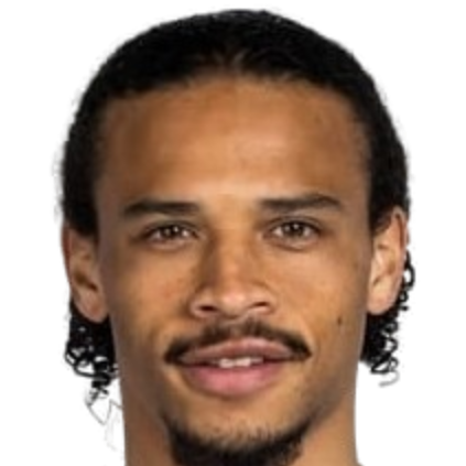 https://img.funkyfrizz.com/img/football/player/5c3db8978c51469ee07a26a0b638be56.png